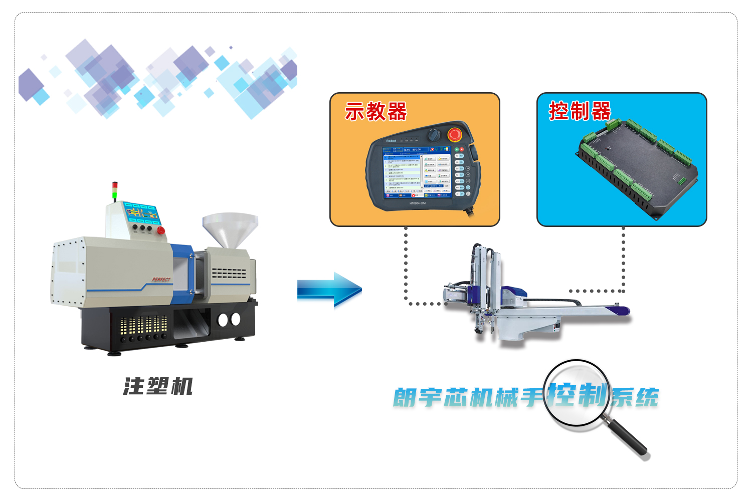 機械手操逼视频下载污